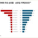 도봉-도봉-서울도봉-2361 이미지