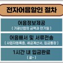 기광산업(주) 네이버블로그