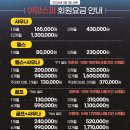 아양스파스크린골프 네이버블로그
