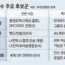 하림종합상사 동아일보