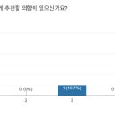 콜로키움 | [인문사회부] 존 스튜어트 밀 '자유론' 콜로키움 참관 후기 모음