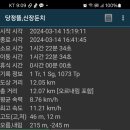 신장둔치 이미지