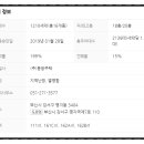 황소 공인중개사사무소 이미지