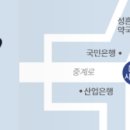 올바른안과의원 이미지