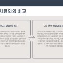 마디신통의원 이미지