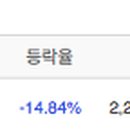 (주)제이티글로벌 이미지
