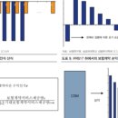 엠아이텍원 | 24년 복기.