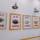 국대떡볶이펜타포트점