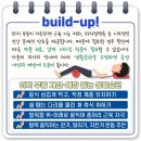 두레약국 이미지