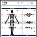 우리들정형외과의원 이미지