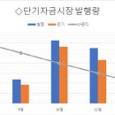 디엘이엔씨 주식회사 이미지
