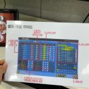 가이드존 스크린 골프 이미지