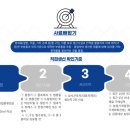 논산부여축산