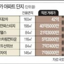 제 1689호 신문브리핑 - 2020년 12월 11일 (금) 이미지