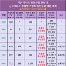 (주)엠유엠