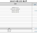 2024년 03월 시재정리표 입니다 이미지