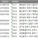 삼산의료재단세인트병원