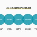 현컨설팅 - 중랑구 봉우재로2길 6-4 | 현컨설팅