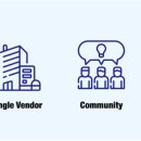 글로벌소프트웨어트레이드 이미지