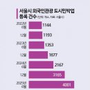 스테이외도 이미지