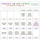 농서초교 병설유치원 이미지