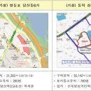 기획21