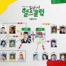 스카이헬스클럽 이미지