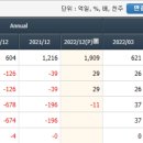 에이치엔바이오텍 이미지