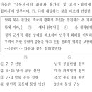 민환농장 | 고려말 권문 세족의 횡포