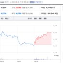 태경바이오 이미지