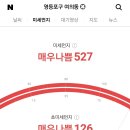 쇼앤프루브