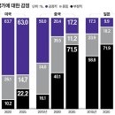 2025년2월17일 월요일 간추린 뉴스 이미지