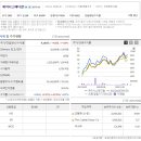 (주)우리바이오텍 이미지