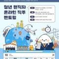 아이티런교육학원