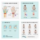 금은 PC | 손목 관절 통증, 혹시 나도? &#39;손목 혹사 시대&#39; 필수 건강 가이드 A to Z