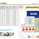 디알공인중개사사무소 이미지