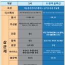 케이방역시스템