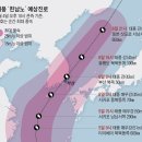 만조
