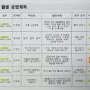 순지작은도서관 이미지