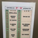 치유본의원 | 여의사진료 [미사치유외과의원] 유방초음파 정기검진 주차