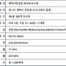 자타공인부동산중개사무소 이미지