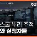 [🔴주간 뉴스타파 라이브] 리박스쿨의 뿌리를 찾아서 이미지