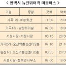 뉴진위여객 이미지