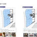 와이엑스몰