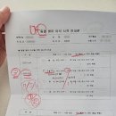 동탄다정약국 | [시험관일기] 동탄아이희망 동결배아 인공주기 준비 시작