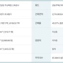 썬시티 이미지
