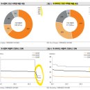 엑트 바이오