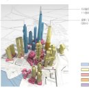 용산-268 이미지