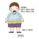 노블레스짐 이미지