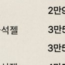에이룸네일